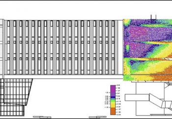 University-Florida-Health-Center-Deviations