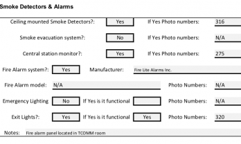 Bank-MEP-Checklist