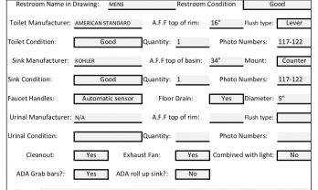 Retail MEP Checklist Coffee Shop