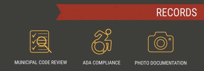 Retail Renovation ADA Compliance Surveys
